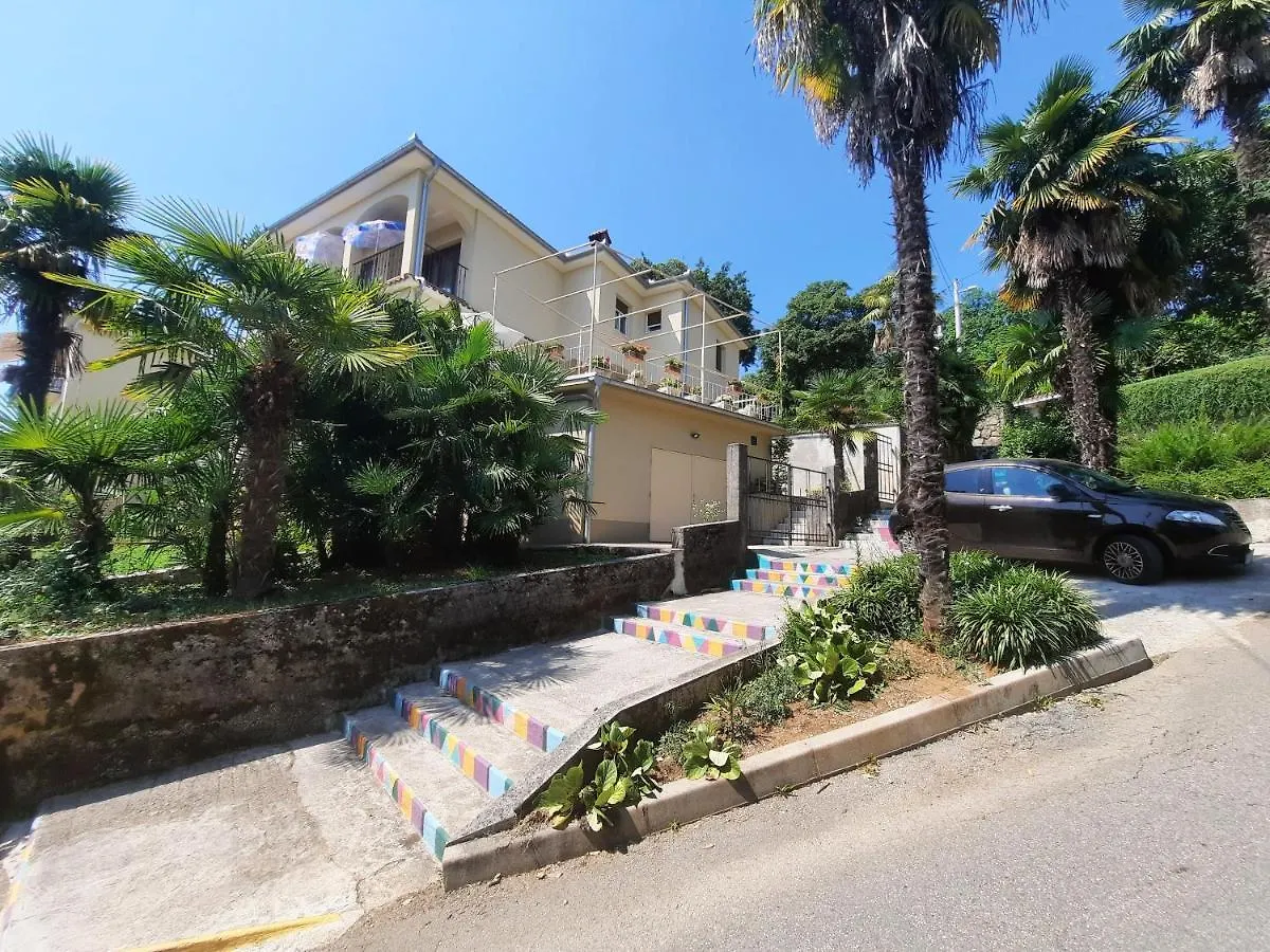 Apartment Maurel location